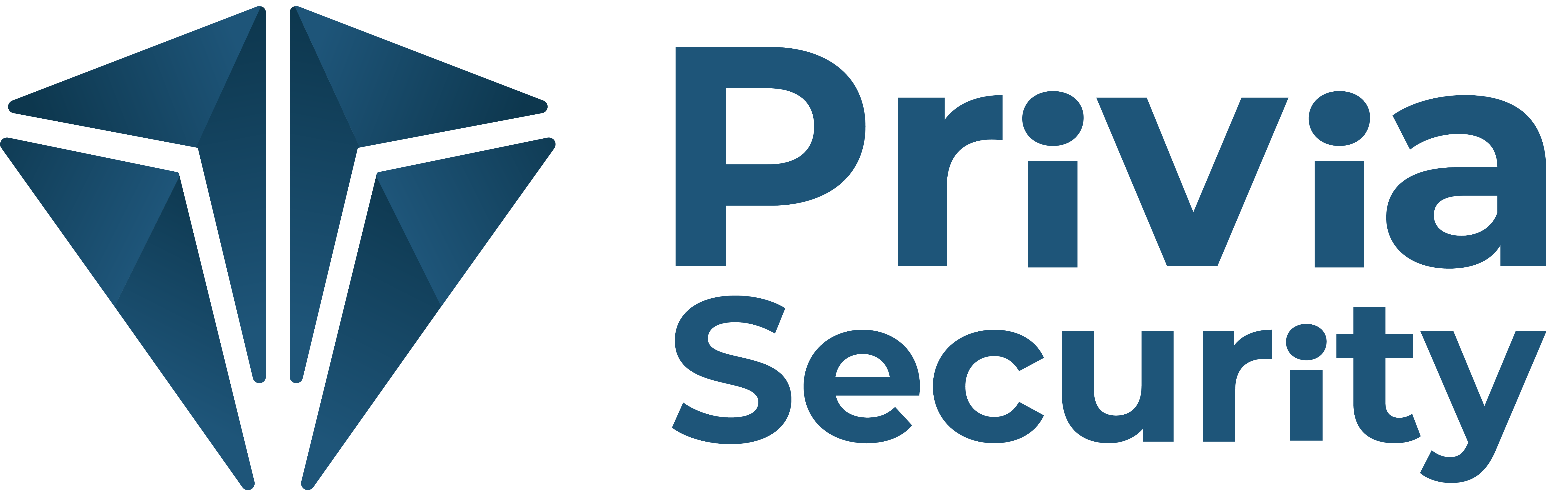 Privia Security